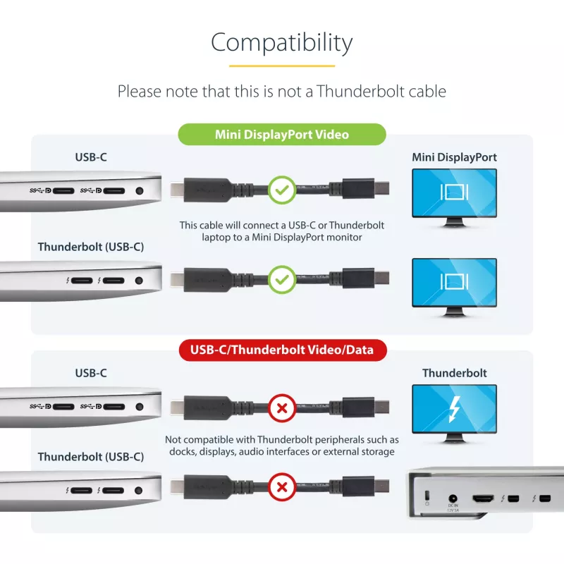 StarTech.com 1,8 m USB-C į Mini DisplayPort kabelis - 4K 60Hz - Juodas