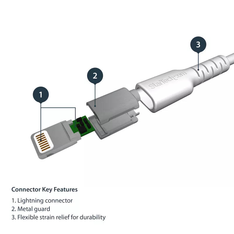 StarTech.com 2 m baltas USB-A į Lightning laidas – tvirtas aramido pluošto USB Type A į Lightning įkrovimo/sinchronizavimo laidas, Apple MFi sertifikuotas iPad/iPhone 12