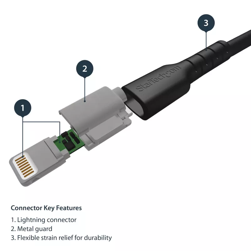 StarTech.com 2 m USB-A į Lightning laidas, armuotas aramido pluoštu, juodas
