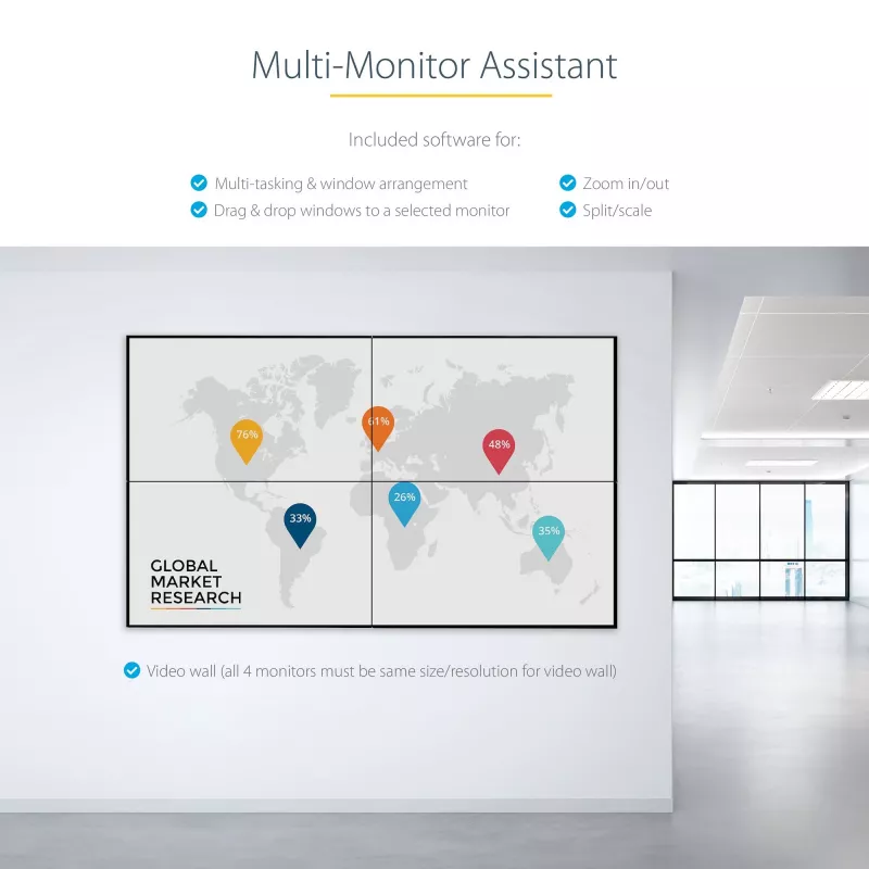 StarTech.com USB 3.0 į 4x HDMI adapteris, USB į 4 monitorius, skirta Windows (neveikia su macOS/ChromeOS/Linux) - TAA