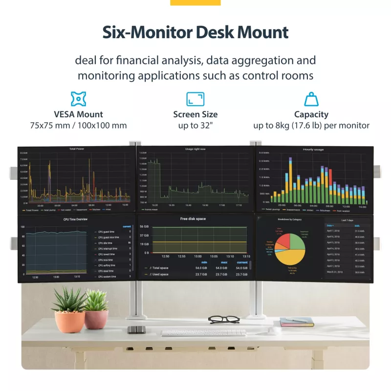 StarTech.com šešių monitorių stovas su skersiniu, iki 32 colių ekranams, 8 kg vienam, dviejų kolonų, C-spaustuvas/įvorė, reguliuojamas aukštis