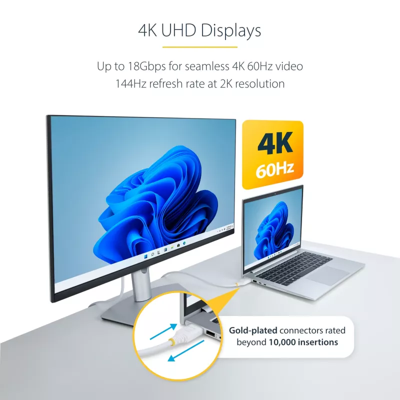 StarTech.com 10ft (3m) Premium sertifikuotas didelės spartos HDMI laidas, 4K 60Hz/1440p 144Hz, HDR10/HDCP 2.2/ARC, 18Gbps, UHD HDMI 2.0 laidas TV/monitoriui/ekranui, TPE apvalkalas, baltas