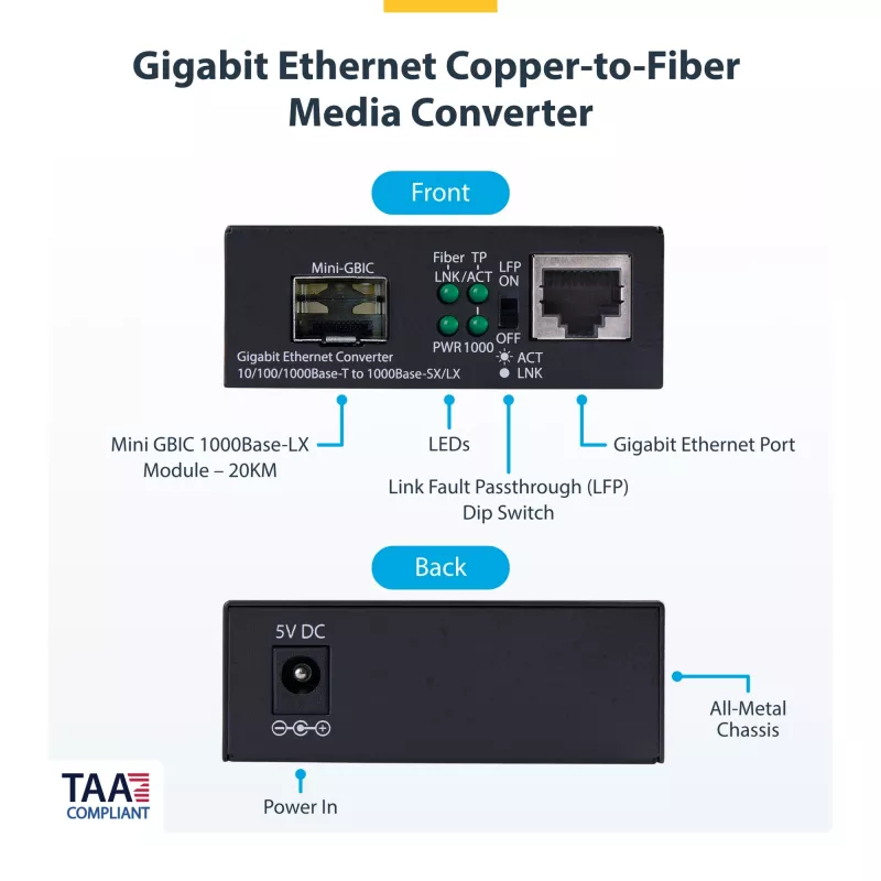 StarTech.com Gigabito eterneto varinių signalų keitiklis į šviesolaidį, SM LC, 20 km, 10/100/1000 Mbps, RJ45 į LC, pilnas metalas, 9K dideli rėmeliai, TAA atitikmuo