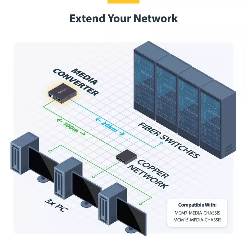 StarTech.com Gigabito eterneto varinių signalų keitiklis į šviesolaidį, SM LC, 20 km, 10/100/1000 Mbps, RJ45 į LC, pilnas metalas, 9K dideli rėmeliai, TAA atitikmuo