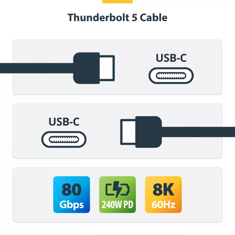 StarTech.com 1,5 pėdos (50 cm) Thunderbolt 5 laidas, 80Gbps/iki 120Gbps, 240W PD, 8K 60Hz, sertifikuotas Thunderbolt laidas, suderinamas su Thunderbolt 4/USB4/USB-C - Baltas