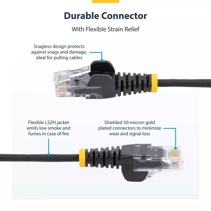StarTech.com 25 cm raudonas plonas CAT6 Ethernet kabelis, be užkablių, 100W PoE, UTP, LSZH, 28AWG gryna vario viela, plonas RJ45 tinklo jungiamasis laidas su įtempimo mažinimu, individualiai išbandytas