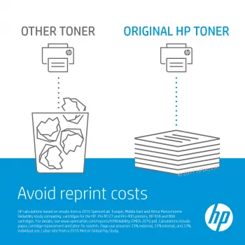 HP C4196A perkėlimo rinkinys spausdintuvui