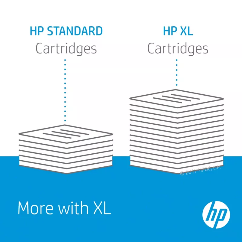 HP 963XL 4vnt didelės talpos juoda/žydra/rausvai geltona originalios rašalo kasetės