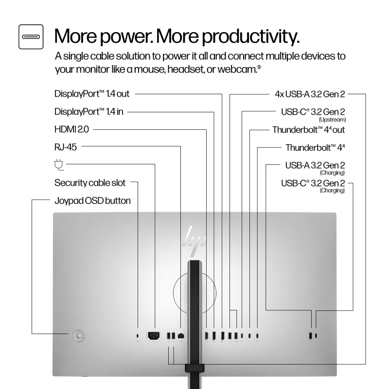 HP Series 7 Pro 27 colių QHD Thunderbolt 4 Monitorius - 727pu