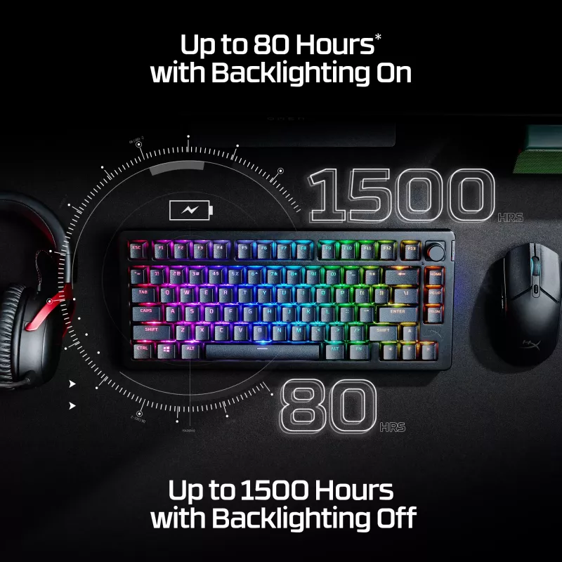 HyperX Alloy Rise 75 Wireless - Belaidis žaidimų klaviatūra