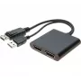 Hypertec 250201-HY 2x DisplayPort vaizdo skirstytuvas 4K Ultra HD