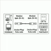 Hama CAT5e Patch Cable UTP, 3 m, Pilka tinklo jungiamoji viela