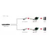 LevelOne GNC-0110 Gigabit pluoštinė PCIe tinklo plokštė, 1 x SFP, vidinė, laidinė, PCI Express, pluoštas, 1000 Mbit/s, aliuminis