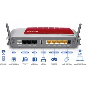 FRITZ!Box 7272 International belaidis maršrutizatorius Gigabit Ethernet