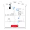 FRITZ!DECT Repeater 100 Edition International – DECT kartotuvas