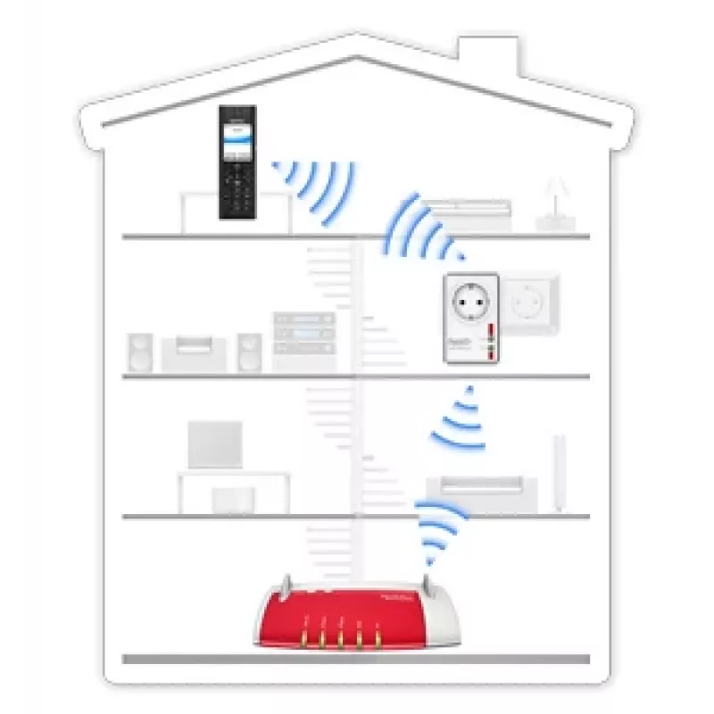 FRITZ!DECT Repeater 100 Edition International – DECT kartotuvas