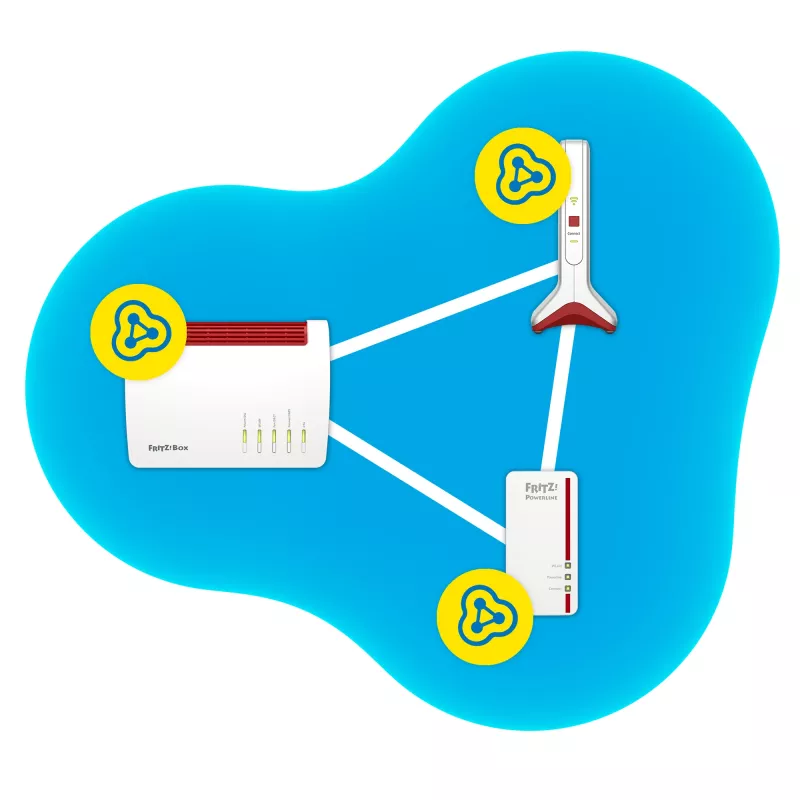 Wi-Fi 6 stiprintuvas AVM FRITZ!Repeater 6000 Edition International — triju juostų 6000 Mbps, 2x LAN, baltas