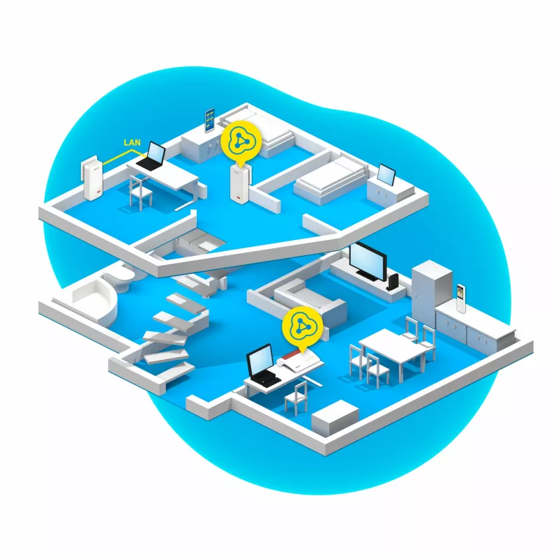 FRITZ!Powerline 1240 AX rinkinys 1200 Mbit/s Ethernet LAN Wi-Fi 6 Baltas 2 vnt.