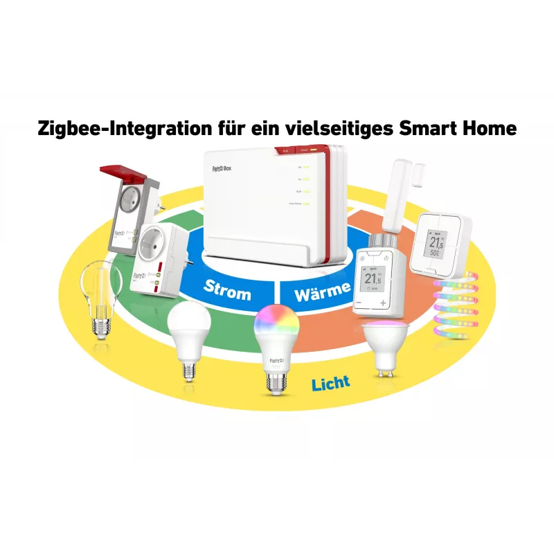 Belaidis maršrutizatorius FRITZ! 5690 Pro International, triju dažnių juostų (2,4 GHz / 5 GHz / 6 GHz), Wi‑Fi 7, 2,5 Gigabit Ethernet, SFP, USB, baltas