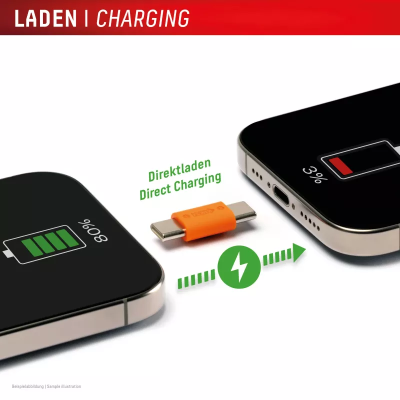 Displex avarinis telefonų įkroviklis, USB-C į USB-C, mini kištukas + lanksti laidinė, kompaktiškas 2 vnt. rinkinys
