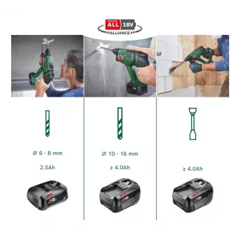 Bosch 0 603 9D6 003 akumuliatorinis plaktukas SDS Plus