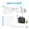 HP Renew Travel 15,6 colio nešiojamojo kompiuterio kuprinė
