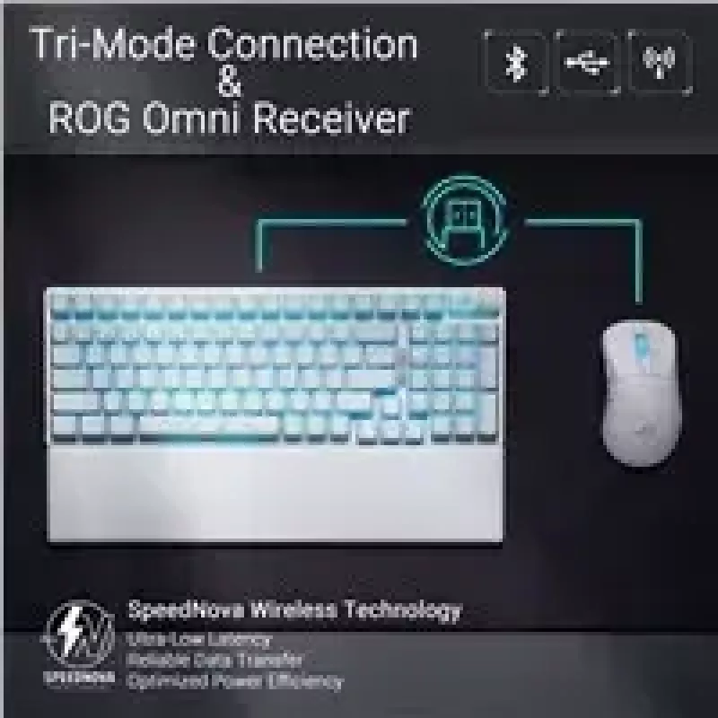 ASUS ROG Strix Scope II 96 WL balta mechaninė klaviatūra Gaming USB+RF Wireless+Bluetooth