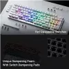 ASUS ROG Strix Scope II 96 WL balta mechaninė klaviatūra Gaming USB+RF Wireless+Bluetooth