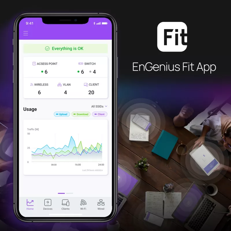 EnGenius Fit6 2×2 belaidis prieigos taškas, 2,4 GHz, 5 GHz, 1774 Mbit/s, valdomas