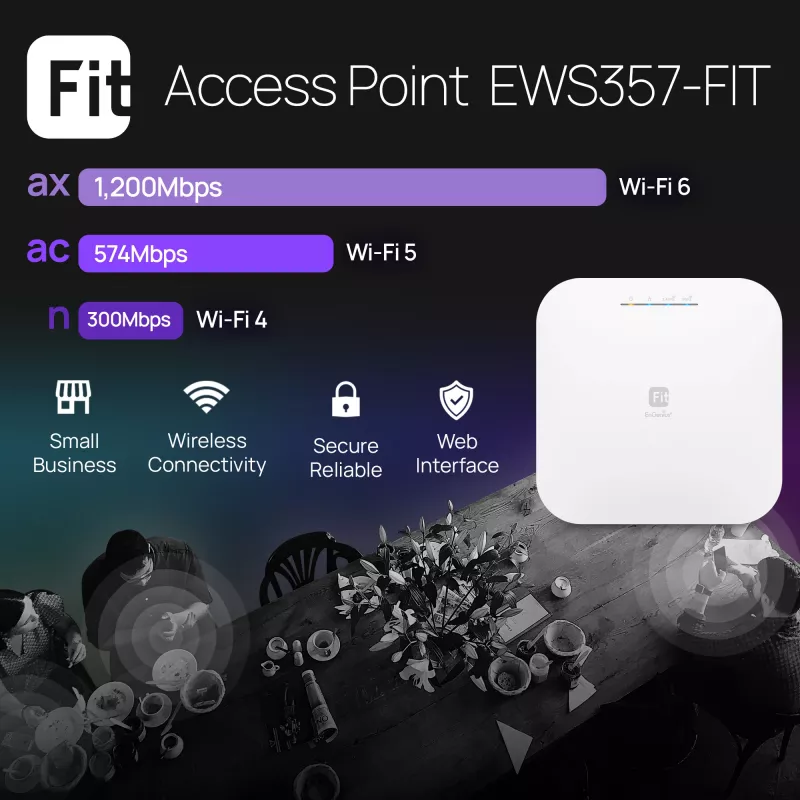 EnGenius Fit6 2×2 belaidis prieigos taškas, 2,4 GHz, 5 GHz, 1774 Mbit/s, valdomas