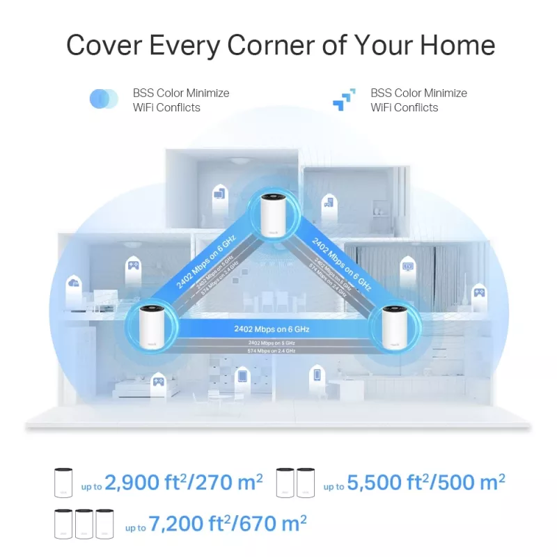 Mesh maršrutizatorius TP-Link AXE5400 Tri-Band 2.4 GHz 5 GHz 6 GHz Wi-Fi 6E