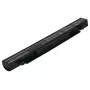 2-Power 14.4V 2200mAh ličio jonų nešiojamojo kompiuterio baterija