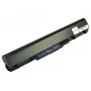 2-Power 14.8v 5200mAh Li-Ion nešiojamojo kompiuterio baterija