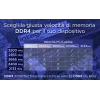 Integral 8GB DDR4 3200MHz PC4-25600 SO-DIMM atminties modulis nešiojamam kompiuteriui