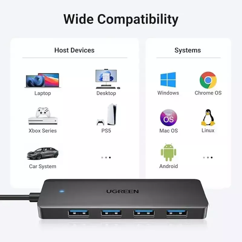 Ugreen USB 3.0 4-PORT HUB USB-A į 4xUSB Docking USB 3.2 Gen 1 (3.1 Gen 1) Type-A