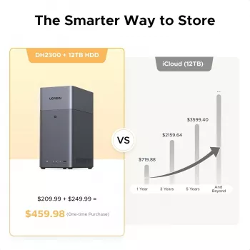 Tinklinis saugojimo įrenginys UGREEN NASync DH2300 — Rockchip A76/A55 2,2 GHz, 4 GB RAM, 2xSATA, 1xGbE, 2xUSB3.2, USB-C, HDMI