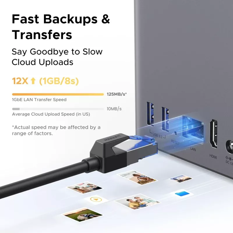 Tinklinis saugojimo įrenginys UGREEN NASync DH2300 — Rockchip A76/A55 2,2 GHz, 4 GB RAM, 2xSATA, 1xGbE, 2xUSB3.2, USB-C, HDMI