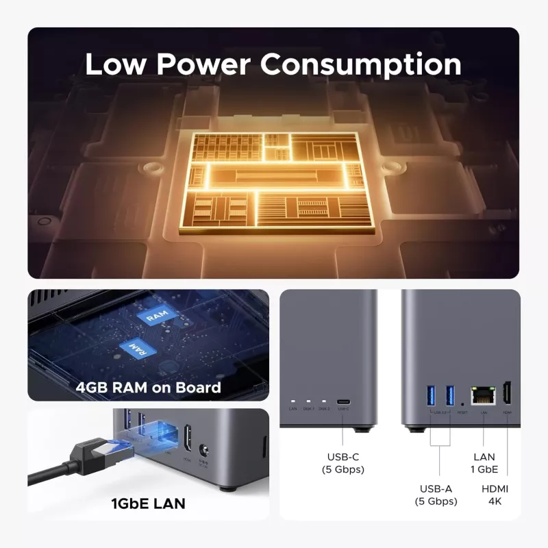 Tinklinis saugojimo įrenginys UGREEN NASync DH2300 — Rockchip A76/A55 2,2 GHz, 4 GB RAM, 2xSATA, 1xGbE, 2xUSB3.2, USB-C, HDMI