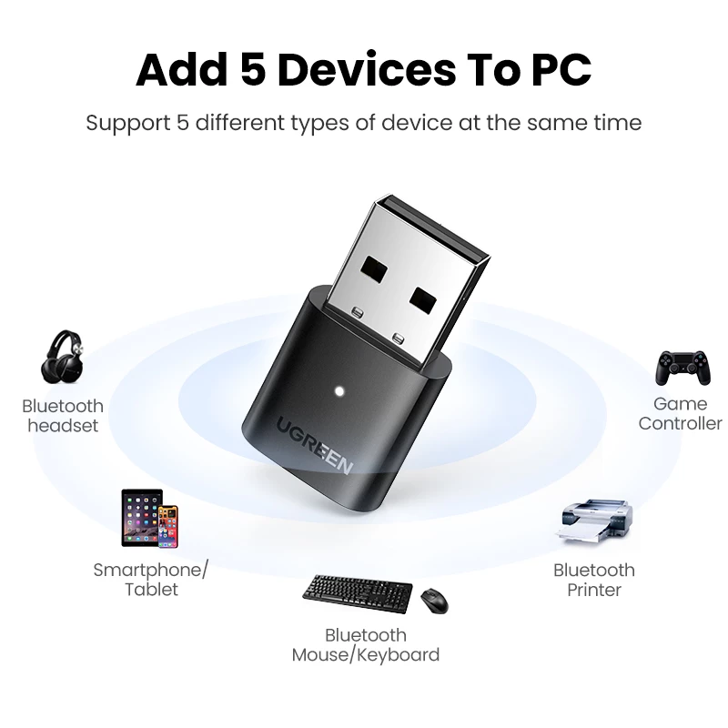 Ugreen 80889 belaidė Bluetooth tinklo kortelė 20 Mbit/s