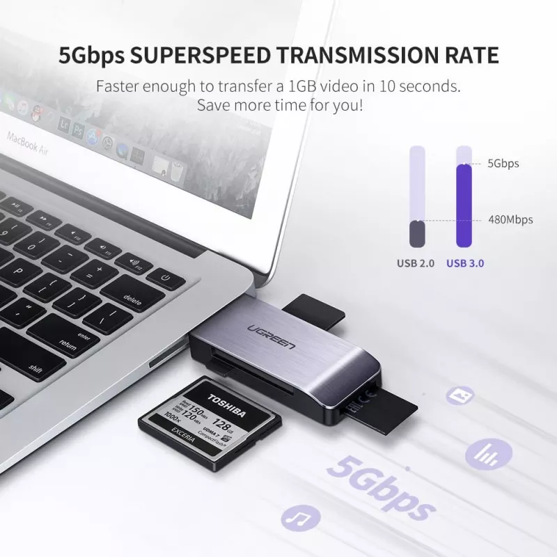 Kortelių skaitytuvas UGREEN 50541 USB 3.2 Gen 1 (3.1 Gen 1) – CF, SD, MicroSD, Memory Stick, plieno spalvos, 5000 Mbit/s