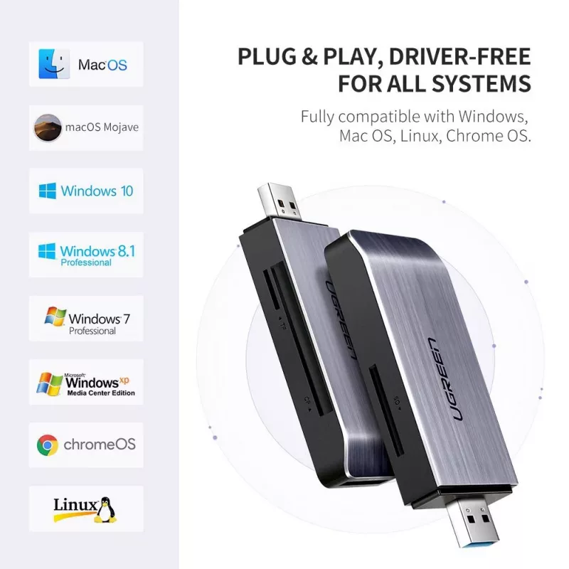 Kortelių skaitytuvas UGREEN 50541 USB 3.2 Gen 1 (3.1 Gen 1) – CF, SD, MicroSD, Memory Stick, plieno spalvos, 5000 Mbit/s