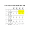 Multibrackets M Universal Long Reach Arm 910mm HD, Dual laikiklis televizoriui