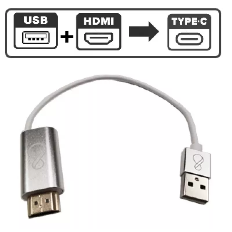 Ochno O-HDMI-TO-USBC-2 USB grafikos adapteris 3840 x 2160 pikselių Baltas