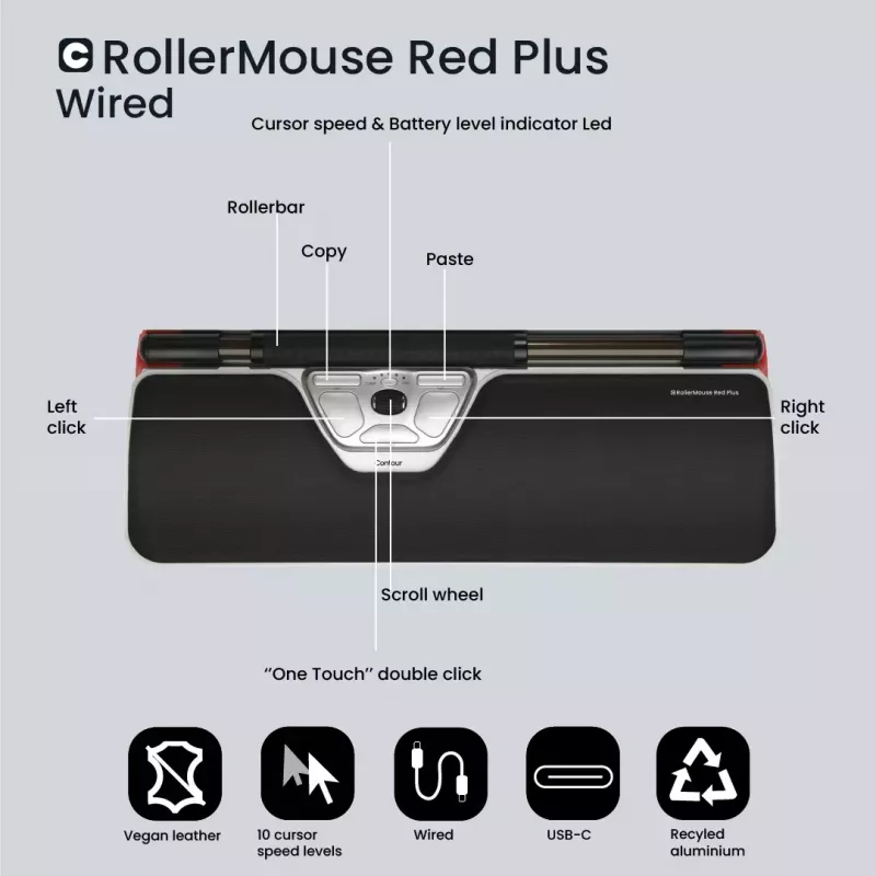Contour Design RollerMouse Red Plus Wired ergonominė pelė USB-C 2800 DPI