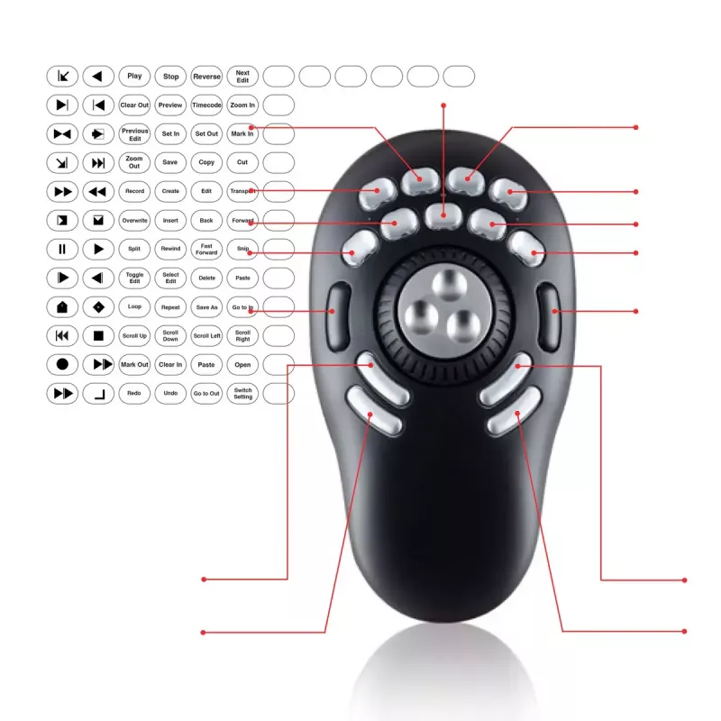 Multimedijos valdiklis Contour PRO v2 – USB, sidabrinis/juodas, 43×77.5×11.5 mm