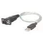Manhattan USB-A į Serial keitiklio laidas, 45 cm, Vyriškas į Vyrišką, Serial/RS232/COM/DB9, Prolific PL-2303RA mikroschema, Juodas/Sidabrinis laidas, Trejų metų garantija, Analogiškas ICUSB232V2