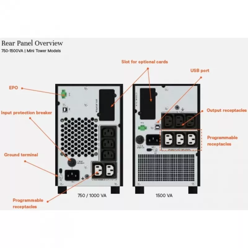 Vertiv Liebert Edge nepertraukiamo maitinimo šaltinis (UPS) - 1500VA 1350W 230V linijinis interaktyvus AVR mini bokštas | 0,9 PF