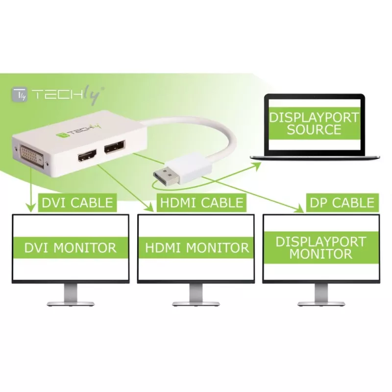 Techly IADAP DP-COMBOF3 vaizdo kabelio adapteris DisplayPort DisplayPort + DVI + HDMI baltas