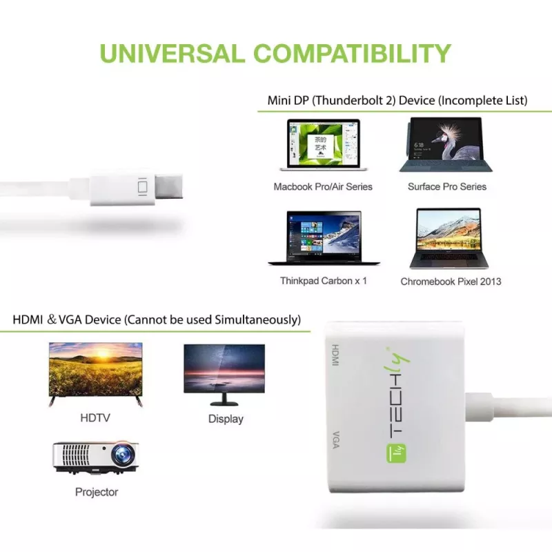 Techly Mini DisplayPort į HDMI/VGA adapteris, 0,15 m