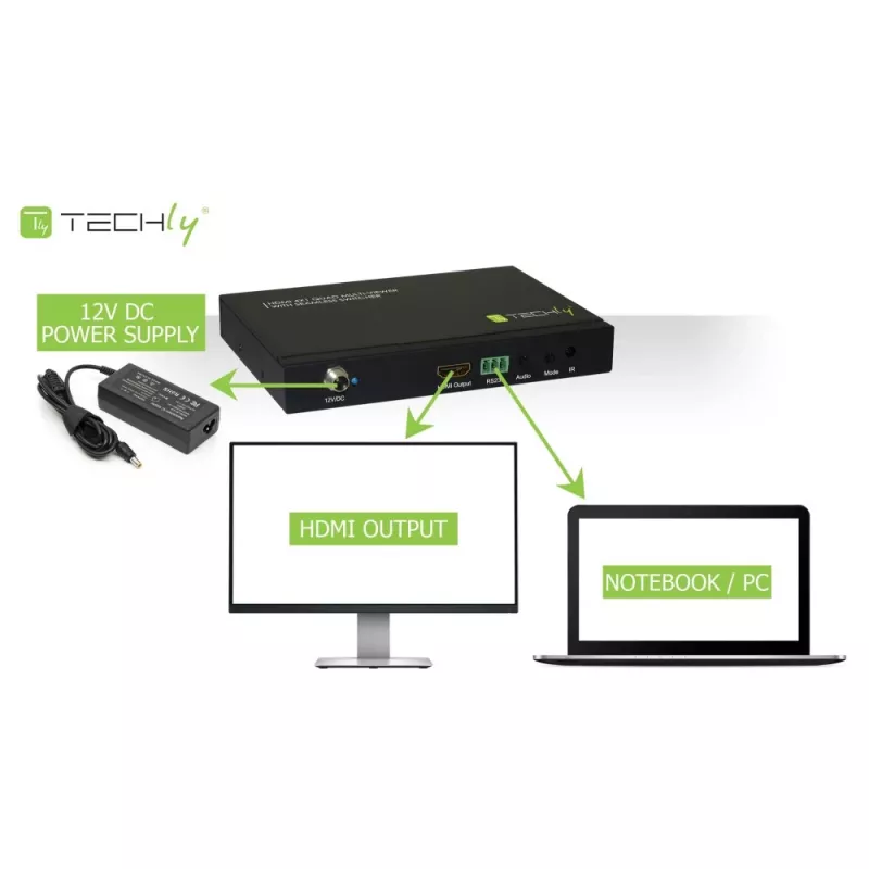 Techly HDMI 4x1 Multivizorius su vientisu perjungimu
